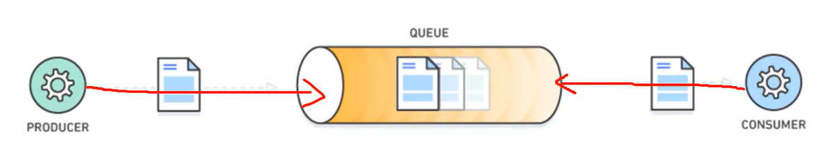 image-20201212091330521