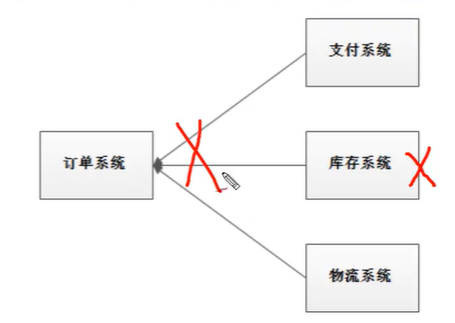 image-20201212091712631