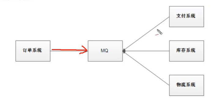 image-20201212091802737