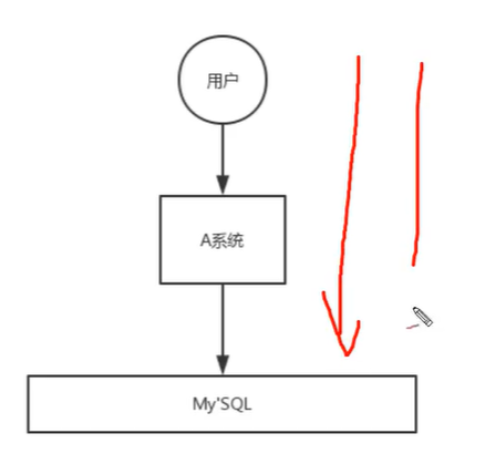 image-20201212091948522