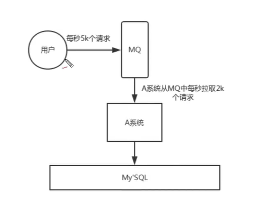 image-20201212092313916