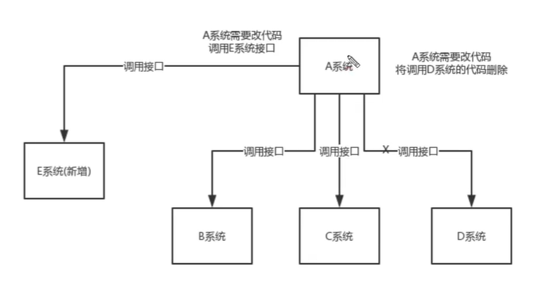 image-20201212092801326