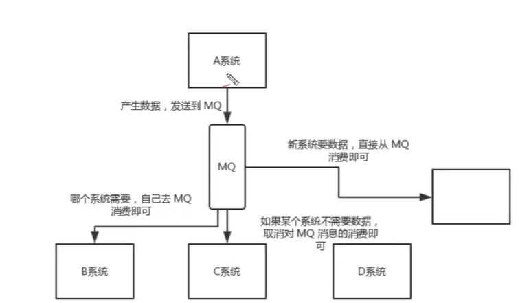 image-20201212093005979